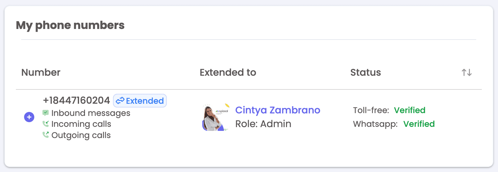 Número toll-free configurado en Apizeal, verificado para mensajes, llamadas y WhatsApp